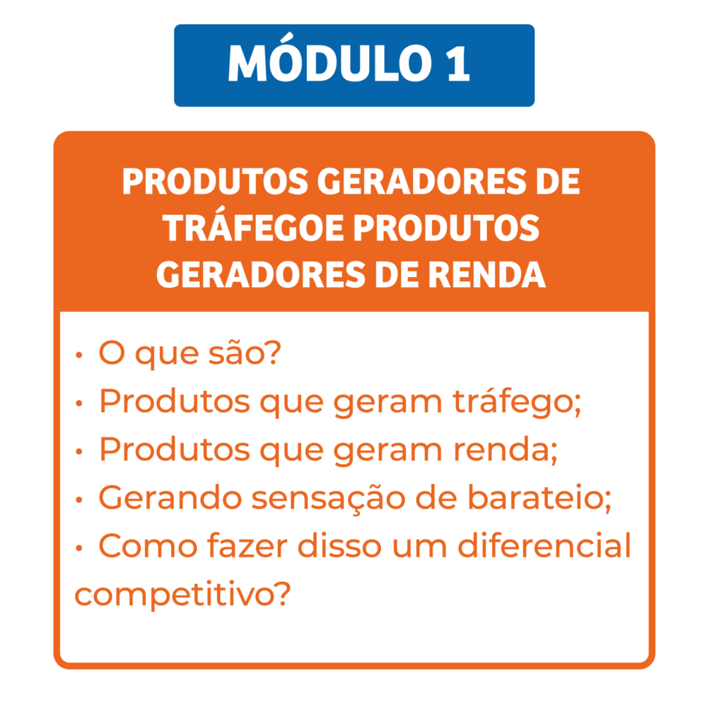 módulos_Prancheta 1 módulos_Prancheta 1