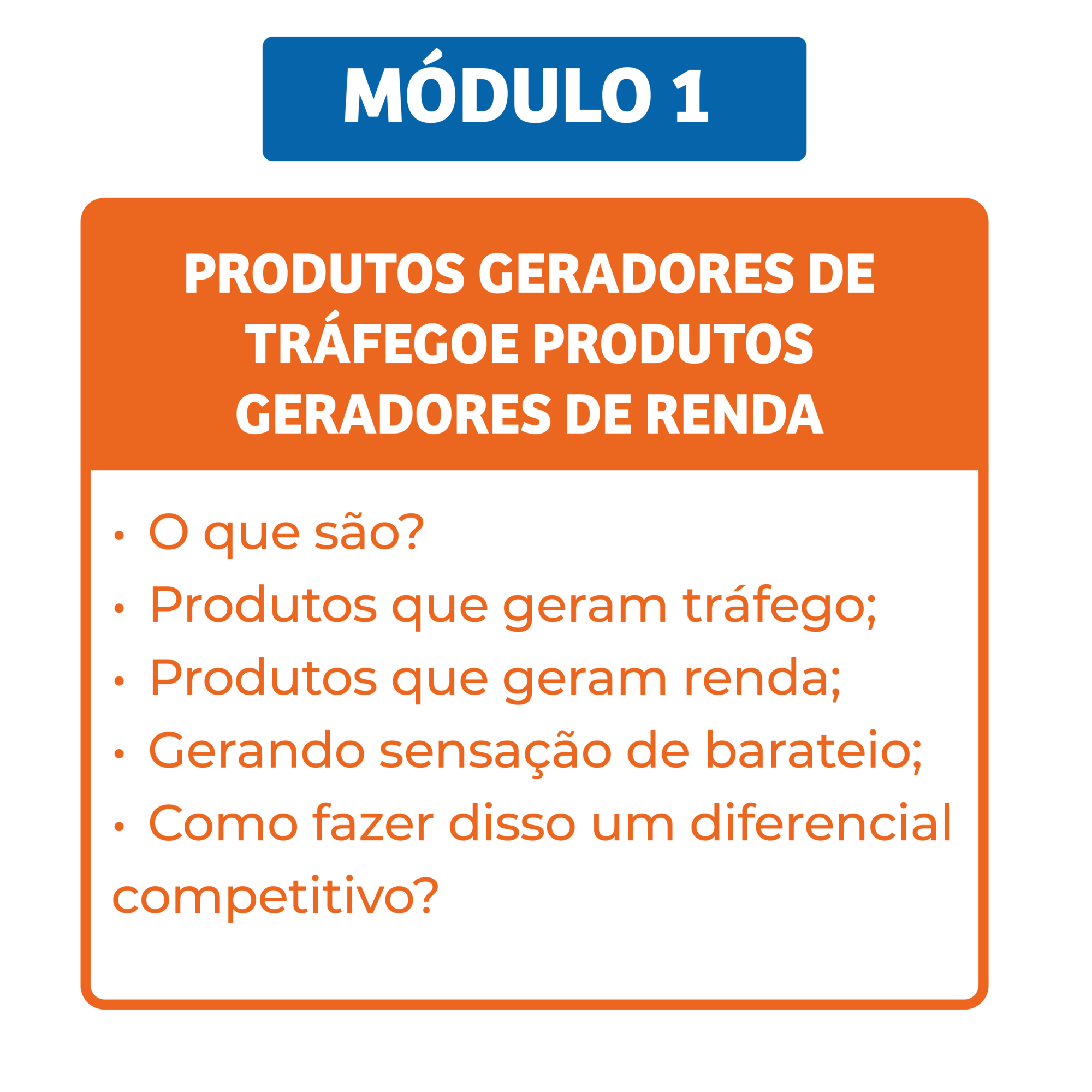 módulos_Prancheta 1 módulos_Prancheta 1
